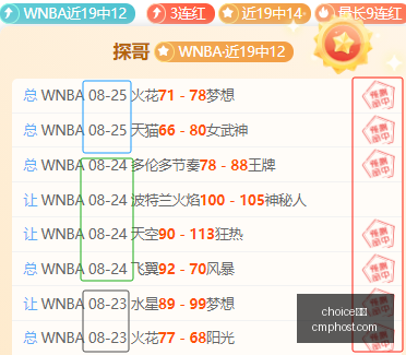 拜仁或向凯,恩续约,或需其在合,choice真人,choice视讯,真人娱乐,choice平台,在线娱乐